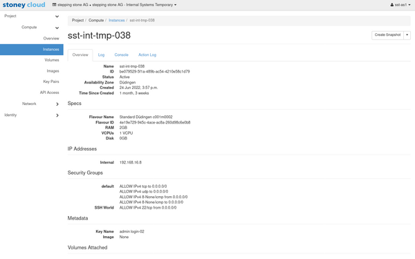 Introduction to the Dashboard 03.png